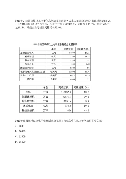 2022年08月哈尔滨新区江北一体发展区招考派遣制专业人才笔试历年难易错点考题荟萃附带答案详解0