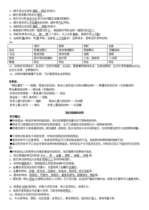 小学科学概念及重点知识点总汇(0002)