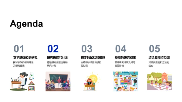 农学研究开题报告PPT模板