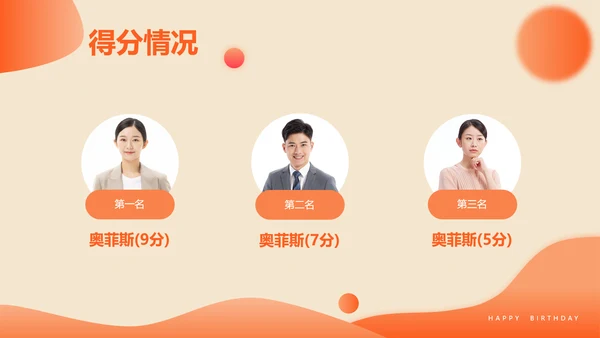 3D风橙色企业员工生日PPT