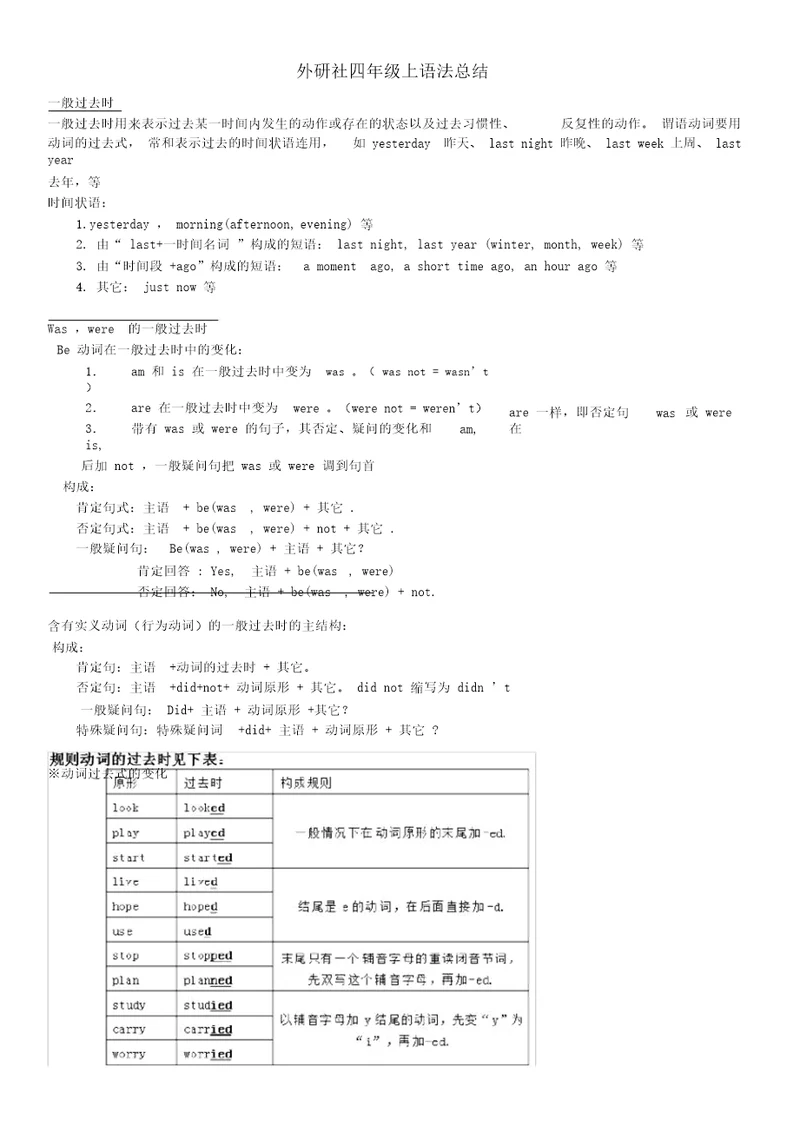 完整word版外研社一起四年级上语法总结及练习题,推荐文档