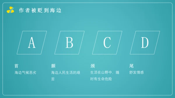 八年级上册 第三单元 课外古诗词诵读《梁甫行》课件(共22张PPT)