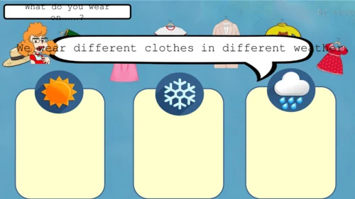 Module8 Unit2 Why are you wearing a hat 课件(共30张PPT