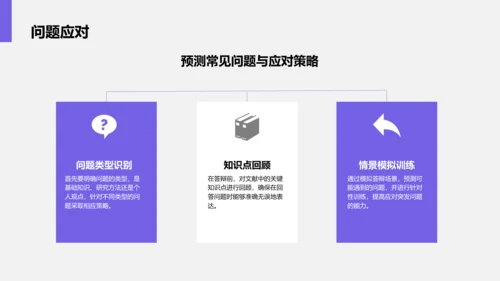 紫色商务风文献汇报答辩专用模板PPT模板