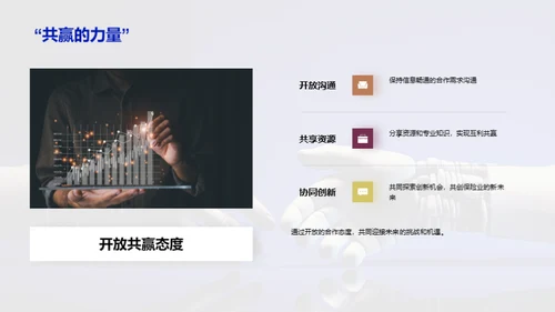 共创未来 合作共赢