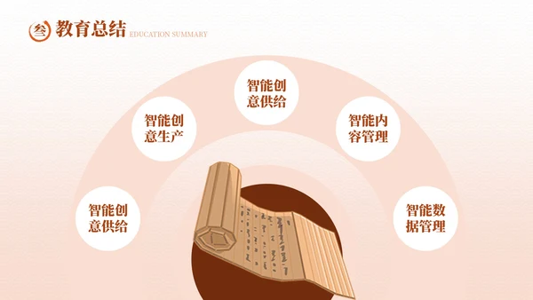 红色古代文学诗词欣赏PPT模板