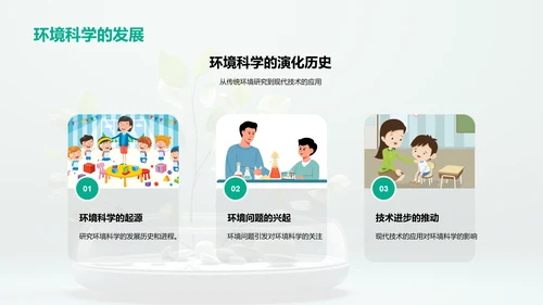 环境科学研究之旅