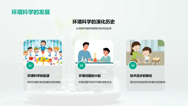 环境科学研究之旅