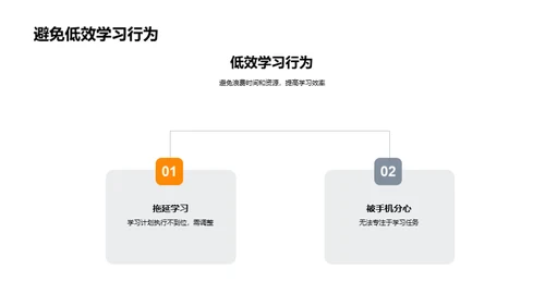 学习效能提升策略