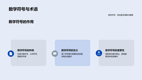 数学技巧教学报告PPT模板