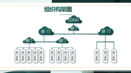 大气创意公司产品介绍宣传通用PPT