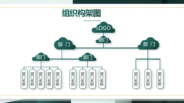 大气创意公司产品介绍宣传通用PPT