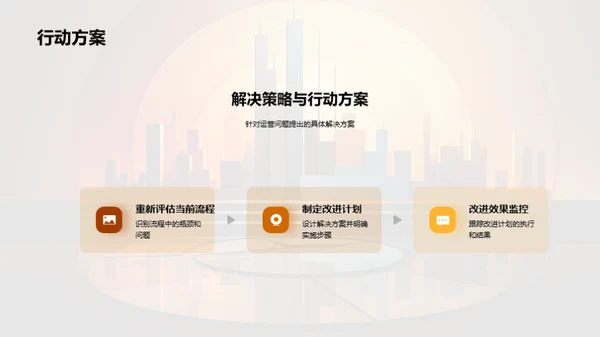 财务部门运营优化