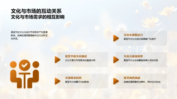 夏至营销攻略