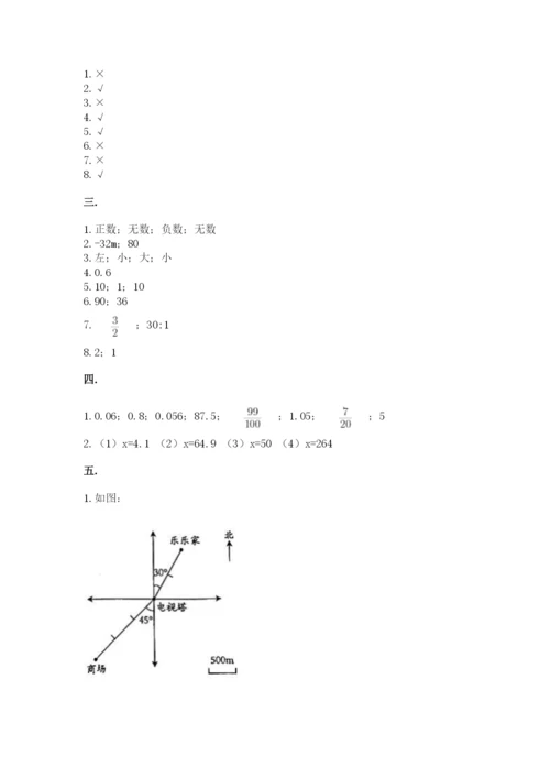 苏教版数学小升初模拟试卷附参考答案【实用】.docx