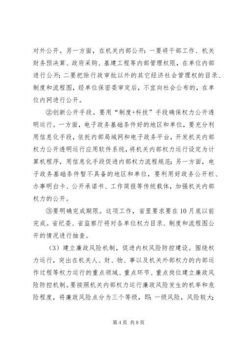 关于全省规范机关内部权力运行现场会议精神传达贯彻意见 (3).docx