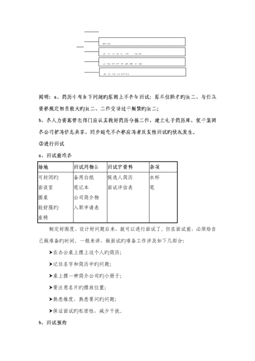 招聘标准手册大全.docx