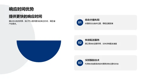 物流网络新篇章