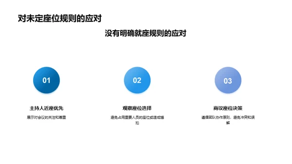 医护人员餐桌礼仪精讲