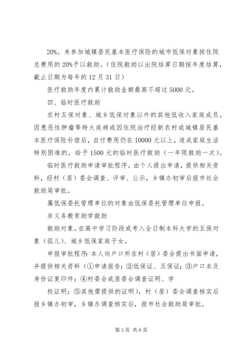 城乡医疗救助情况汇报 (5).docx