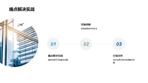 引领未来行业革新