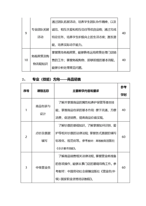 中等职业学校市场营销专业教学标准定稿