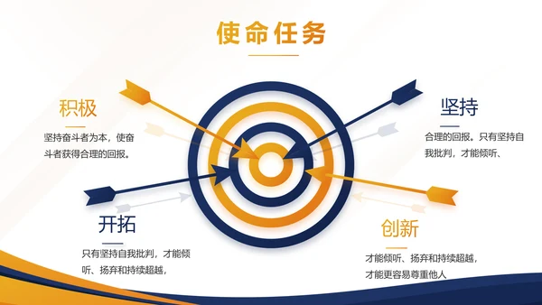 蓝色年终工作总结汇报演讲商务PPT