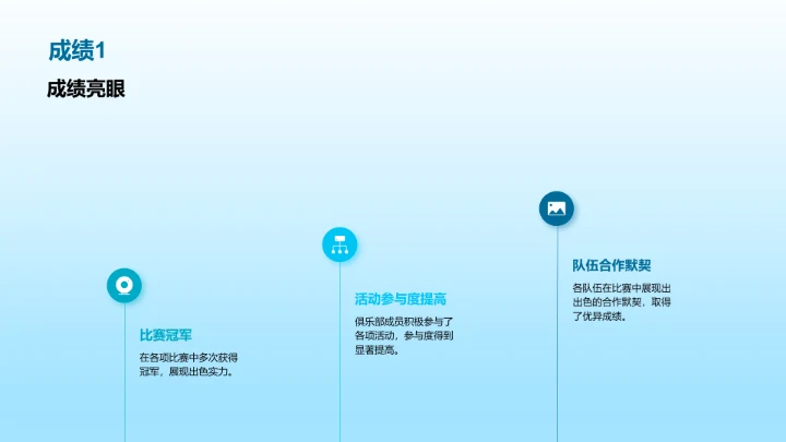 体育俱乐部年度庆典