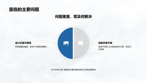 会计年度工作报告PPT模板