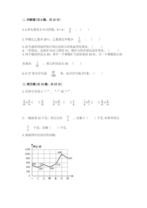 人教版六年级上册数学期末测试卷【名校卷】.docx