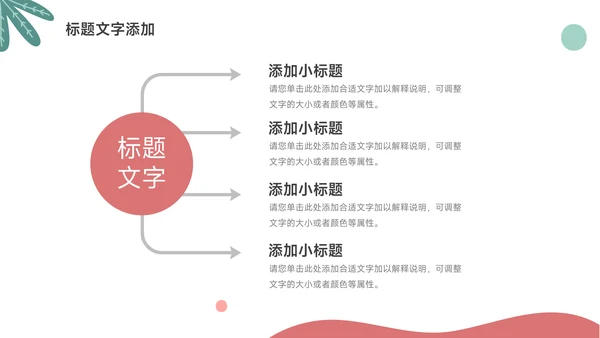 绿色清新简约员工入职培训PPT模板