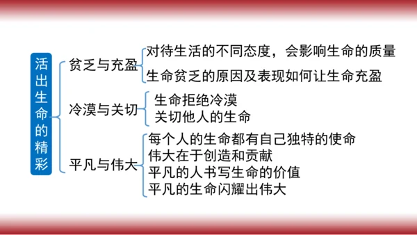10.复习第十课 绽放生命之花