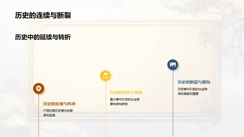 历史的智慧启示