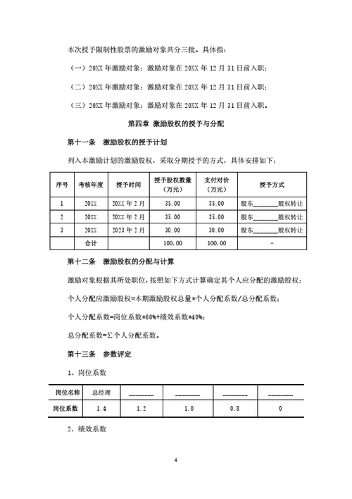 有限公司限制性股权激励计划