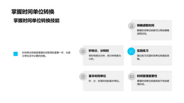 学习时间知识PPT模板