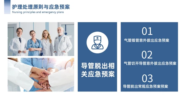 蓝色简约商务护理应急预案商务通用PPT模板应急培训