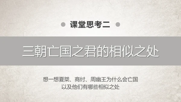 初高中历史夏商西周兴亡史PPT课件