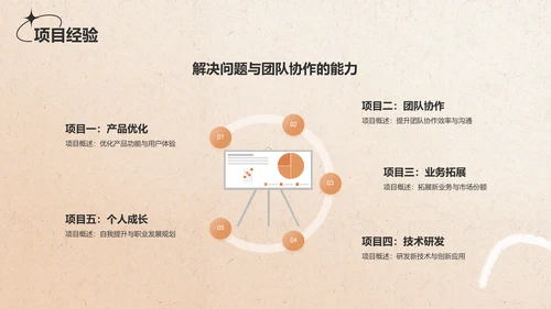 橙色复古欧美风个人简介自我介绍PPT模板