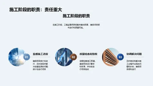 工程监理精细化运作