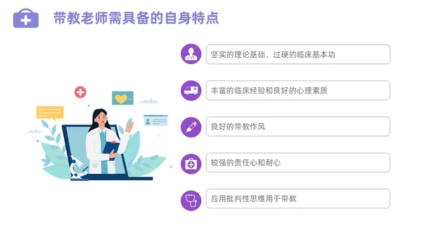 插画风住院医师规范化培训基本带教规范师资培训PPT课件医疗