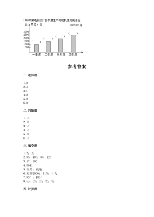 人教版数学四年级上册期末测试卷【新题速递】.docx