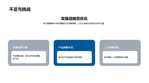 20XX年金融业深度解析