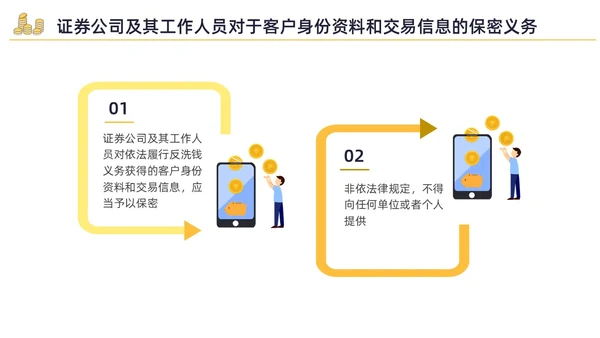 黄色水彩插画反洗钱培训企业培训PPT金融培训