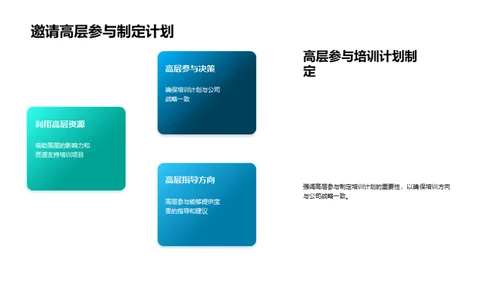 培训的力量