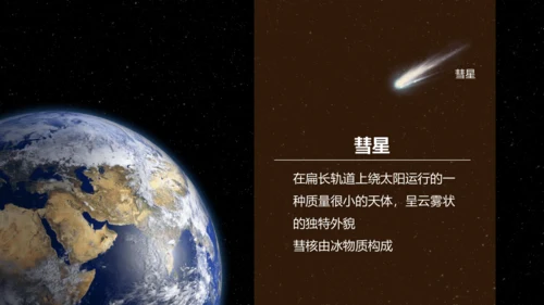 1.1地球的宇宙环境课件（共42张PPT）