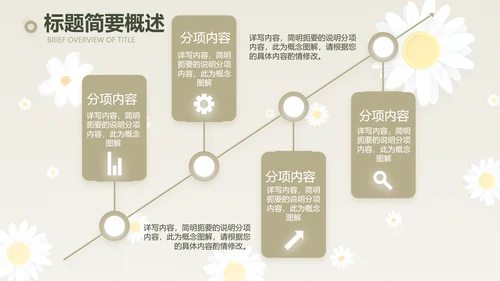 手绘淡雅小清新工作报告动态PPT