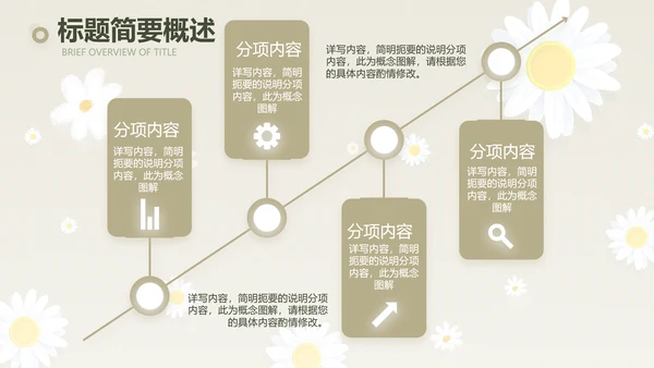 手绘淡雅小清新工作报告动态PPT
