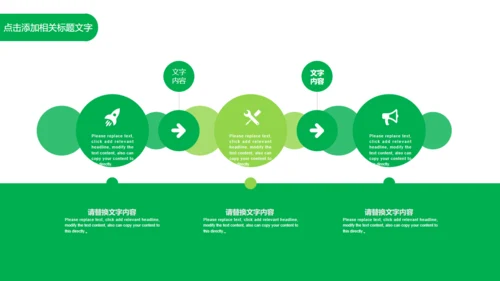 生态保护园林绿化环保公益通用PPT模板
