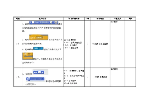 scratch教学计划