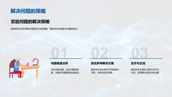 化学实验安全策略PPT模板